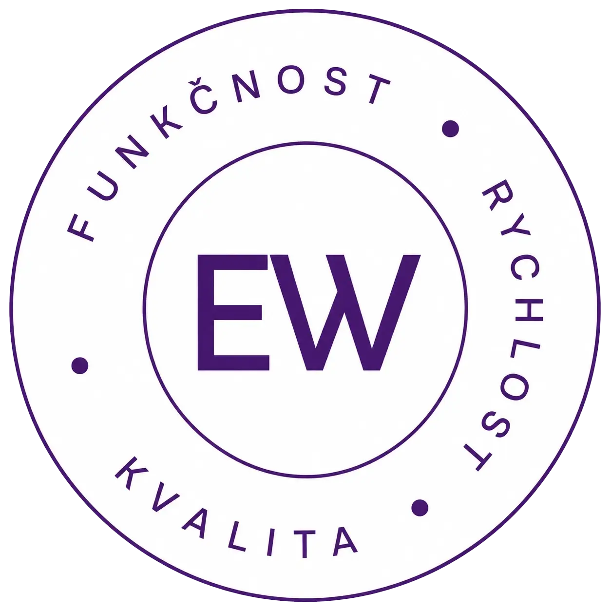 Elegant web - funkčnost kvalita a rychlost
