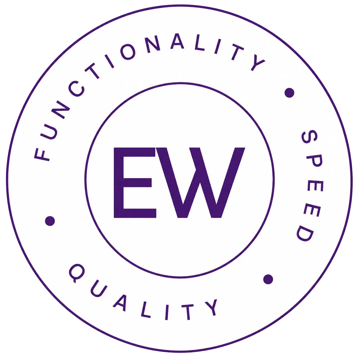 Elegant web - Quality, speed and functionality